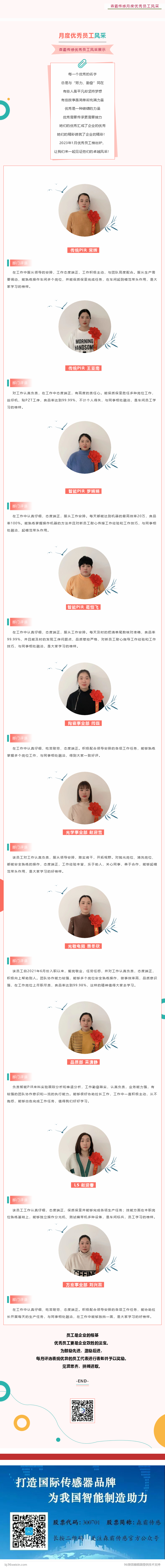致敬模范的实力-月度优异员工风范展示